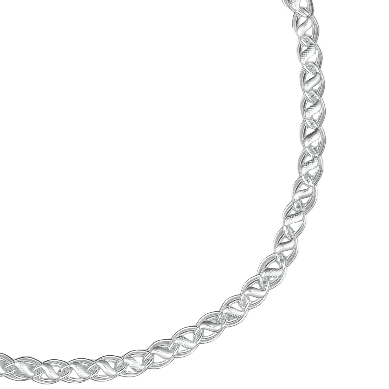 The Anchor Braid Chain