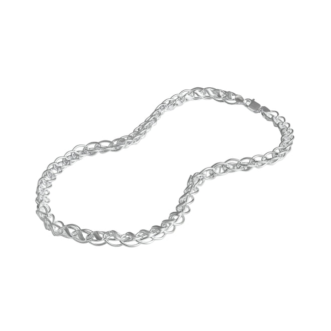 The Anchor Braid Chain