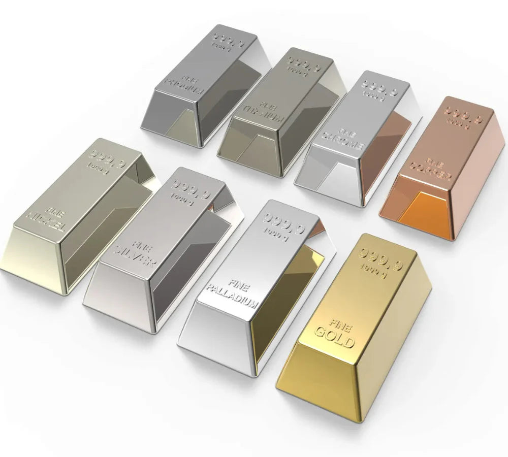 Aleor Metal Guide – Aleor Jewels